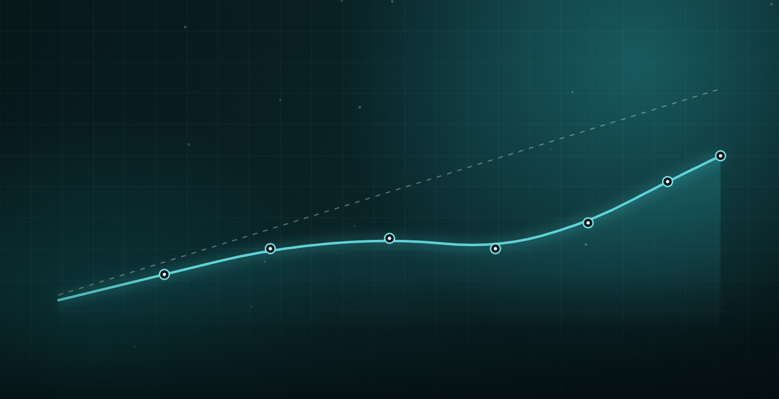 A biological-age curve tracking below the straight chronological-age reference line, then rising with time